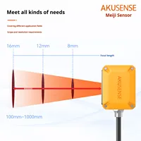 AKUSENSE VDS20 seri hitam pintar putih Sensor visi pengenalan gambar 1MP/2MP 100-1000mm penginderaan jarak pola piksel