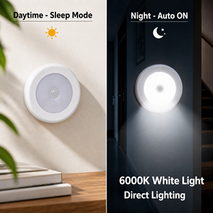 LED Motion <b>Sensor</b> Night <b>Light</b> Battery Operated Wireless Closet <b>Light</b> Magnetic Lamp for Home - Product Image 3