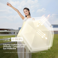 Parapluie de soleil léger à 5 plis et 6 baleines avec poignée télescopique, revêtement coloré, protection UV, personnalisable avec logo d'usine, idéal pour femme, cadeau ou voyage