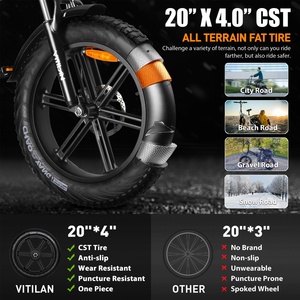 Bicicleta Eléctrica Plegable VITILAN V3 2.0 de 20 Pulgadas, Bicicleta de Montaña Eléctrica de 45 km/h y 750w, Disponible en la UE y el Reino Unido para Adultos - Product Image 5