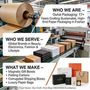 Cajas <span class=keywords><strong>de</strong></span> Envío <span class=keywords><strong>de</strong></span> Cartón Corrugado Personalizadas para Embalaje <span class=keywords><strong>de</strong></span> Ropa o Equipamiento Deportivo con Diseño Impreso <span class=keywords><strong>de</strong></span> Logotipo <span class=keywords><strong>de</strong></span> Marca OEM Caja al por Mayor - Product Image 4