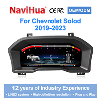Navihua Nuevo Panel de Instrumentos Linux Actualizado, Pantalla Electrónica de Cabina Virtual para Chevrolet Silverado GMC Sierra 2019-2023