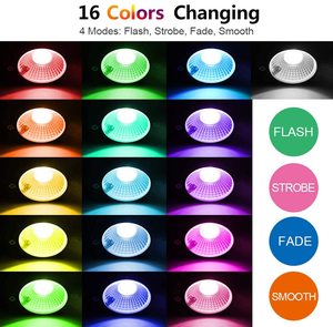 Luces LED Solares para Jardín con Sensor de Movimiento, Cambio de Color, Resistentes al Agua IP65, Luz Diurna 5000K, Ángulo de Haz de 60°, Aluminio - Product Image 2