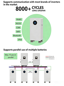 ระบบจัดเก็บพลังงานภายในบ้าน 51.2V 15KWH ระบบ Lifepo4 พร้อมล้อเลื่อน - Product Image 5