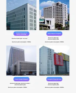 Bên ngoài 4mm pvdf nhôm <span class=keywords><strong>Composite</strong></span> Panel ACP tấm ACM tấm <span class=keywords><strong>alucobond</strong></span> tấm - Product Image 6