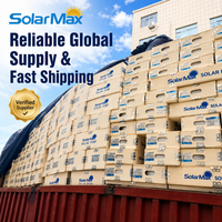 Bomba de Agua Solar Híbrida SolarMax de 750W, 3.5m³/h, 90m, Acero Inoxidable 304, Bomba para Pozos Profundos, Sistema de Extracción de Agua AC/DC