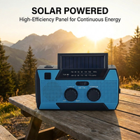 Radio de Secours 5000 mAh à Trois Méthodes de Charge pour Pannes de Courant Prolongées : Manivelle, Solaire et Alimentation Solaire
