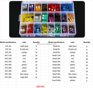 Tùy chỉnh đóng hộp ATC Ato mini & kích thước trung bình xe cầu chì 2A 3A 5A 7.5A 10A 15A 20A 25A 30A 35A 40A Blade cầu chì tự động cầu chì - Product Image 3