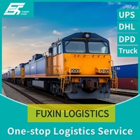 Fuxin Transport : Achat en ligne, livraison ferroviaire vers la Pologne (PL), agent de dropshipping, sociétés de transport international