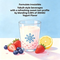 Arôme Lactique Frais et Piquant Style Essence, Saveur Authentique de Yaourt Japonais Liquide pour Boissons, Bonbons et Gelées