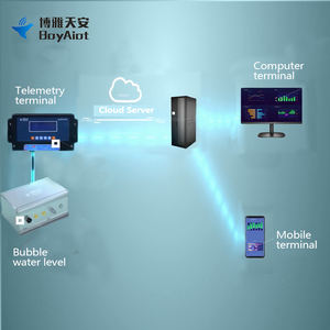 BOY-SW07-TR 실시간 측정 30m 범위 0.05% 정확도 방수 지능형 저전력 버블 수위 게이지 압력계 - Product Image 5