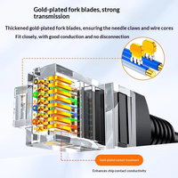 Cable de Red de Alta Velocidad CAT5E CCA Sólido UTP FTP SFTP Gigabit de 3-5m para Router Doméstico, 8 Núcleos, Conector RJ45, Color Personalizado