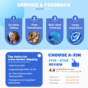 El Mejor Servicio AXIN DDP LCL+Transporte, Logística de Dropshipping a Nivel Mundial desde China, Agente <span class=keywords><strong>Privado</strong></span> de Envíos con <span class=keywords><strong>Seguro</strong></span> - Product Image 5