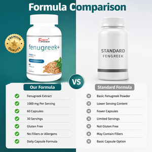 Fabricant de capsules de fenugrec personnalisées, sans OGM, sans gluten, extrait amélioré pour la production de lait, 60 capsules, complément alimentaire - Product Image 3