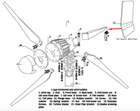 Système d'alimentation éolienne hybride à aimant vert, 2kw, 3kw, 5kw, turbine à Air horizontale