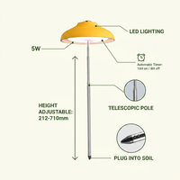 Lámpara LED Inteligente para Plantas de Interior, Color Rosa, 5W, USB, Altura Ajustable 212-710mm, Temporizador Automático, Alto CRI 95, Directo de Fábrica