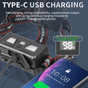 Lampe frontale LED rechargeable 2000 mAh, bandeau réglable, double source lumineuse, affichage numérique ultraviolet, zoom longue portée - Product Image 5