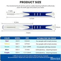Brosse interdentaire en nylon souple Richsoruce à étiquette privée, en forme de I, en PP de qualité alimentaire, antibactérienne, fil dentaire pour adultes