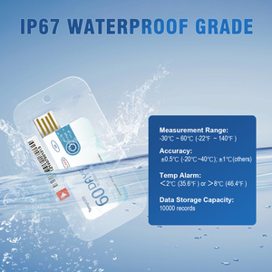 Vaccine Cold Chain Digital <strong>USB</strong> <strong>Temperature</strong> <strong>Data</strong> <strong>Logger</strong> - Product Image 3