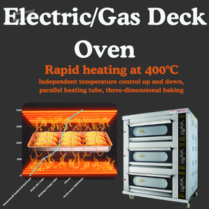 เตาอบเบเกอรี่อุตสาหกรรม 3 ชั้น <span class=keywords><strong>6</strong></span> ถาด พร้อมตัวตั้งเวลาแบบตั้งโปรแกรมได้ ควบคุมด้วยระบบดิจิตอล ความจุขนาดใหญ่ สำหรับใช้งานเชิงพาณิชย์ - Product Image 5