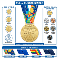 Médailles et trophées en alliage de zinc doré avec logo personnalisé du fabricant, médailles d'honneur pour le développement des compétences de l'entreprise avec ruban