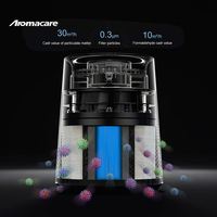 Purificateur véritable Hepa de filtre de charbon actif noir avec la surveillance de qualité de l'air