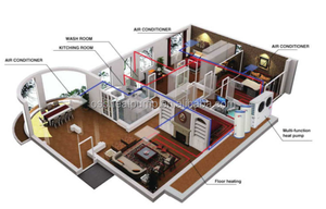 <span class=keywords><strong>Chauffe</strong></span>-<span class=keywords><strong>eau</strong></span> intelligent monobloc à pompe à chaleur Inverter R32 EVI, haute performance (COP <span class=keywords><strong>9</strong></span>-12KW), pompe à chaleur air-<span class=keywords><strong>eau</strong></span> pour hôtels et usage domestique -30°C - Product Image 5