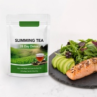 Thé Minceur Ventre Plat Minweng – Détox Naturelle aux Herbes 28 Jours – Perte de Poids Sans Sucre, Faible en Glucides, Adapté aux Régimes Faible en Glucides – Nettoyage du Côlon en Sachet Sous Vide 28