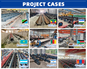 สายการผลิต<span class=keywords><strong>เสา</strong></span>คอนกรีตแบบหมุนอัตโนมัติ พร้อมเครื่องปั่นแบบแรงเหวี่ยงและแม่พิมพ์<span class=keywords><strong>เหล็ก</strong></span>สำหรับโครงสร้างพื้นฐานโครงข่ายไฟฟ้า - Product Image 6