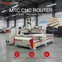Routeur CNC 1325 1530 2030 2040 avec servomoteur, broche refroidie par air 6KW, pour gravure et découpe du bois, de l'acrylique et du MDF