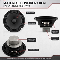 Haut-parleur de voiture OEM 6,5 pouces Midbass Woofer avec cône en papier, suspension en tissu, panier en fer 120W/240W 4 Ohms