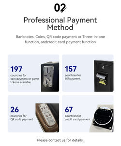 Guoheng Münzschein 3d-betrieben mit Zahlungssystem Kreditkarte Token Verkauf gewerbe Massagesesselgeschäft - Product Image 2