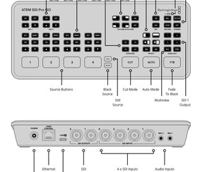 BMD-conmutador de vídeo en vivo, diseño blackmagic para <span class=keywords><strong>ATEM</strong></span> <span class=keywords><strong>SDI</strong></span> Pro <span class=keywords><strong>ISO</strong></span> <span class=keywords><strong>Extreme</strong></span> ISQ 3G-<span class=keywords><strong>SDI</strong></span> - Product Image 3