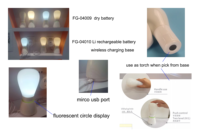Lampe de nuit LED moderne à capteur tactile, rechargeable et à intensité variable, idéale pour la chambre de bébé et la table de chevet – Meilleure vente