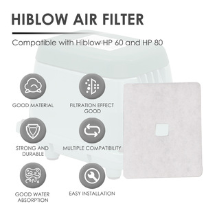 Elemento de Filtro de Aire de 89 mm x 112 mm x 6 mm, Filtro de Panel para HIBLOW HP 80 HP 60 - Product Image 3