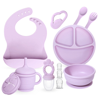 Set d'Alimentation Bébé en Silicone 9-en-1, Sans BPA, Bavette et Vaisselle pour Enfants, Comprend un Bol Bébé – Services de Gros Disponibles