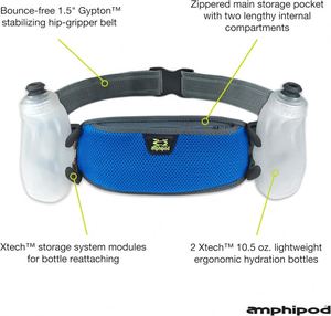 Free Sample Running <b>Belt</b> with <b>Water</b> <b>Bottles</b>, Hydration <b>Belt</b> for Men and Women, <b>Water</b> <b>Bottle</b> Holder Running Pouch <b>Belt</b> - Product Image 5
