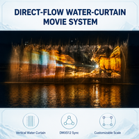 Proyektor Air Mancur Film Laser Luar Ruangan Kontrol Musik Terprogram Profesional LISHI Langsung dari Pabrik B2B