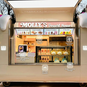 Food Truck Mobile Certificato CE in Vendita, Carretto per Gelati, Dolci e Hot Dog, in Vetroresina e Acciaio Zincato - Product Image 2