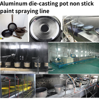 Batterie de cuisine en aluminium personnalisée d'usine faisant la ligne de production de machine d'ustensiles de cuisine et d'ustensiles de cuisine