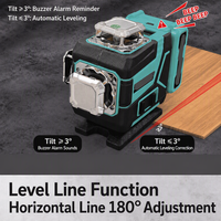 Niveau laser vert turquoise à faisceau horizontal et vertical pour le carrelage mural, l'alignement des sols, la construction, vente en gros OEM