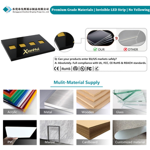 Espositore per Profumi in Acrilico Nero Personalizzato da Banco per Negozi Esclusivi - Product Image 2