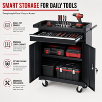 Armoire à outils mobile robuste à 1 tiroir et double porte en acier pour atelier et garage – Approvisionnement direct usine
