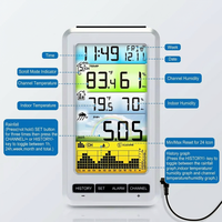 NicetyMeter 0207 RF 433mhz Station météo extérieure sans fil à godet basculant en plastique pour données de pluie, moniteur de jardin, pluviomètre
