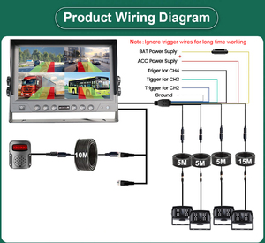 Bộ camera giám sát phía sau thông minh AI 4 kênh 9 inch BSD DVR cho xe tải, xe buýt, xe vận tải, màn hình IPS, camera điểm mù cho xe tải/xe nâng/xe đào - Product Image 6