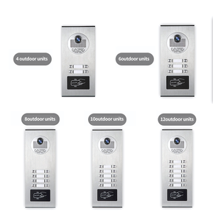 Sistema de videoportero inteligente para múltiples apartamentos con Wi-Fi, visión nocturna y sistema de intercomunicación IP 0-1 - Product Image 5