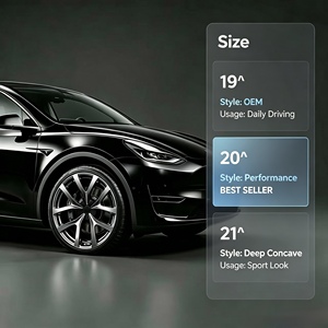 Rines Forjados de 20 Pulgadas para Tesla Model Y, Ajuste OEM, Rines de Rendimiento Ligeros Personalizados, Suministro de Fábrica - Product Image 4