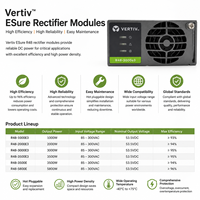 Module redresseur télécom haute efficacité 48V Vertiv ESure R48-1000E3 R48-2000E3 R48-3000E3 R48-3500E3 R48-3500E R48-5800E