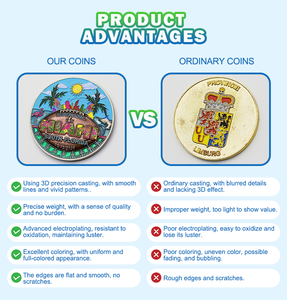 เหรียญที่ระลึกแบบสั่งทำสำหรับการสะสมเหรียญชุบทอง - Product Image 5