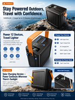 Batterie solaire HYTO grande capacité 120000mAh, charge rapide 22.5W, station d'alimentation multi-ports pour extérieur avec lumière d'avertissement LED